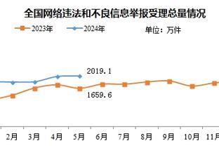 18luck新利app官网截图3